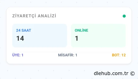 LighStats 24H Dashboard