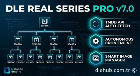 DLE Real Series PRO v7.0 — Ultimate Dizi/Sezon/Bölüm Yönetim Sistemi