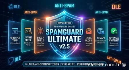 DLE SpamGuard Ultimate v2.5 (MWS Edition) - Gelişmiş Anti-Spam ve Güvenlik Eklentisi