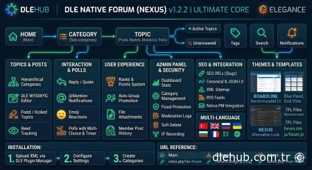 DLE Native Forum (Ultimate Core) v1.2.2