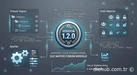DLE Native Forum (Ultimate Core) v1.2.0