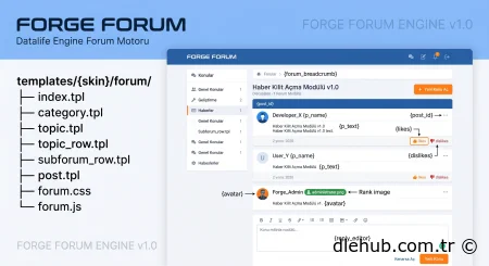 Forge Forum Engine