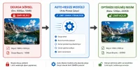 Auto-Resize & Upload Pro v1.0 - Otomatik Görsel Boyutlandırma ve 25MB Yükleme Desteği
