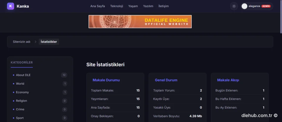 Kanka — Modern Dark/Light DLE  Blog Teması